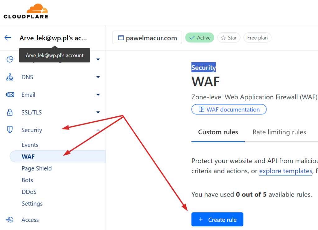 Ochrona w cloudflare waf